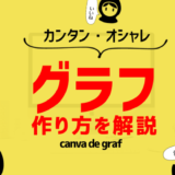 オシャレな棒グラフ・円グラフ・折れ線グラフの作り方