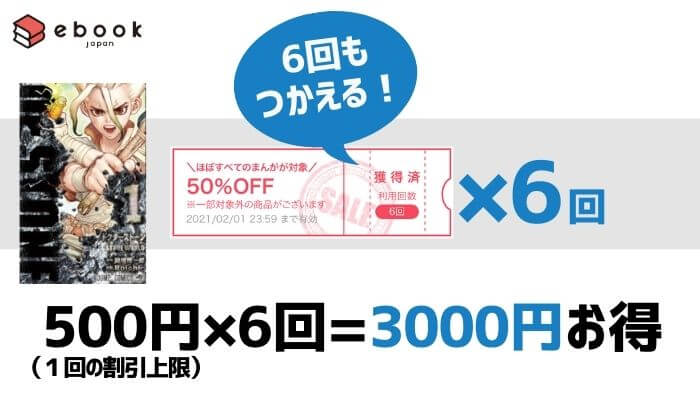 ドクターストーン┃eBookjapanのクーポンで3,000円お得に購入できる