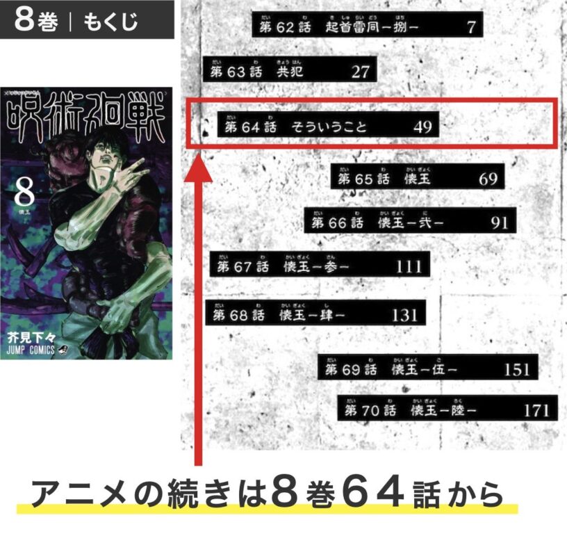 呪術廻戦｜アニメ2期はどこまで？原作何巻・何話まで【渋谷事変