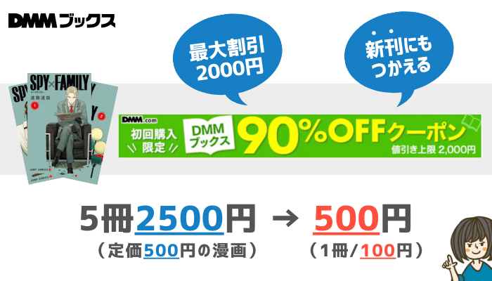 DMMブックスは90％クーポンで最大2000円割引