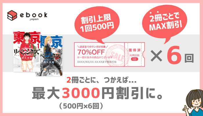 東京卍リベンジャーズ｜電子書籍が安い！漫画全巻を最大40%オフ割引で読む方法