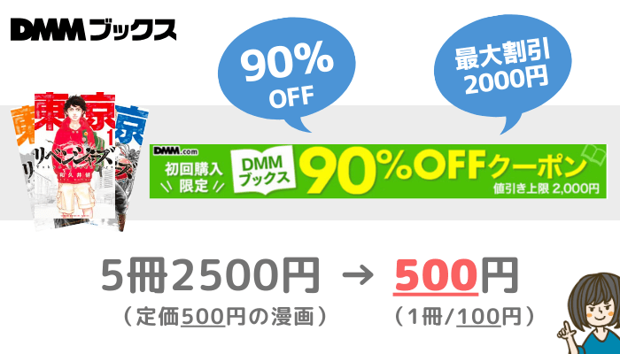 DMMブックスは90％クーポンで最大2000円割引