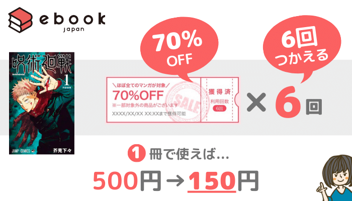 ebookjapanは70％OFFクーポンで最大3000円割引